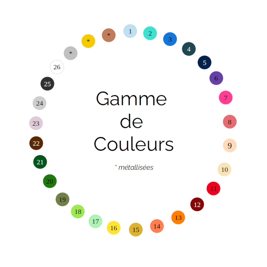 couleurs